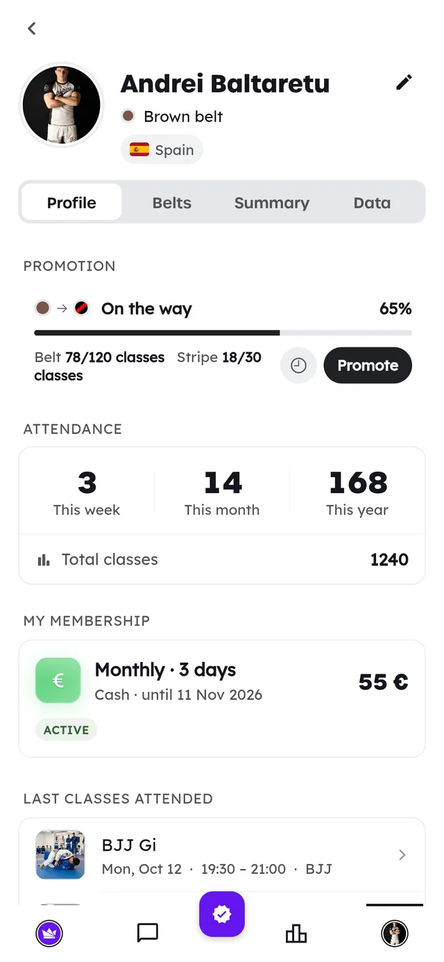 Profile of Andrei Baltaretu, BJJ brown belt, with his progress to the next grade and attendance