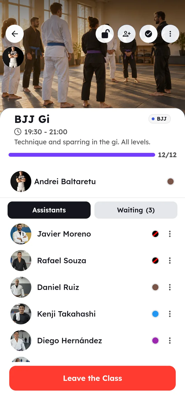 A BJJ Gi class with the booked students and the waiting list